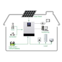 Các thành phần của hệ thống phát điện ngoài lưới năng lượng mặt trời là gì?